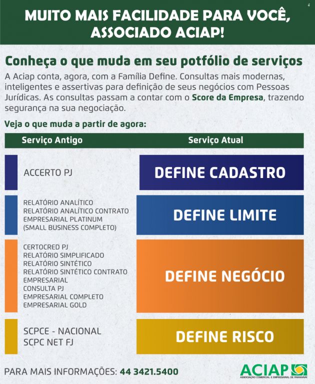 Aciap lança novos serviços de inteligência!